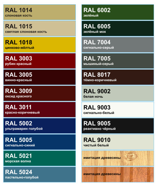 Цветовая гамма профнастила по каталогу RAL